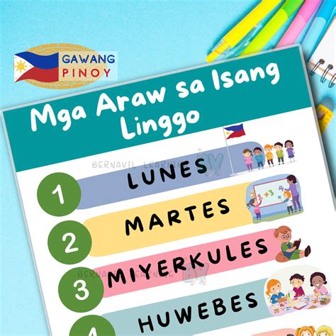 Dalawang araw bago i-order in english